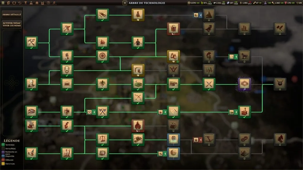 old world arbre technologies