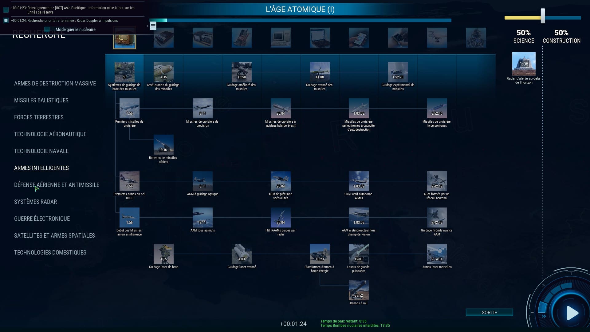 icbm escalation recherche science research technology technologie