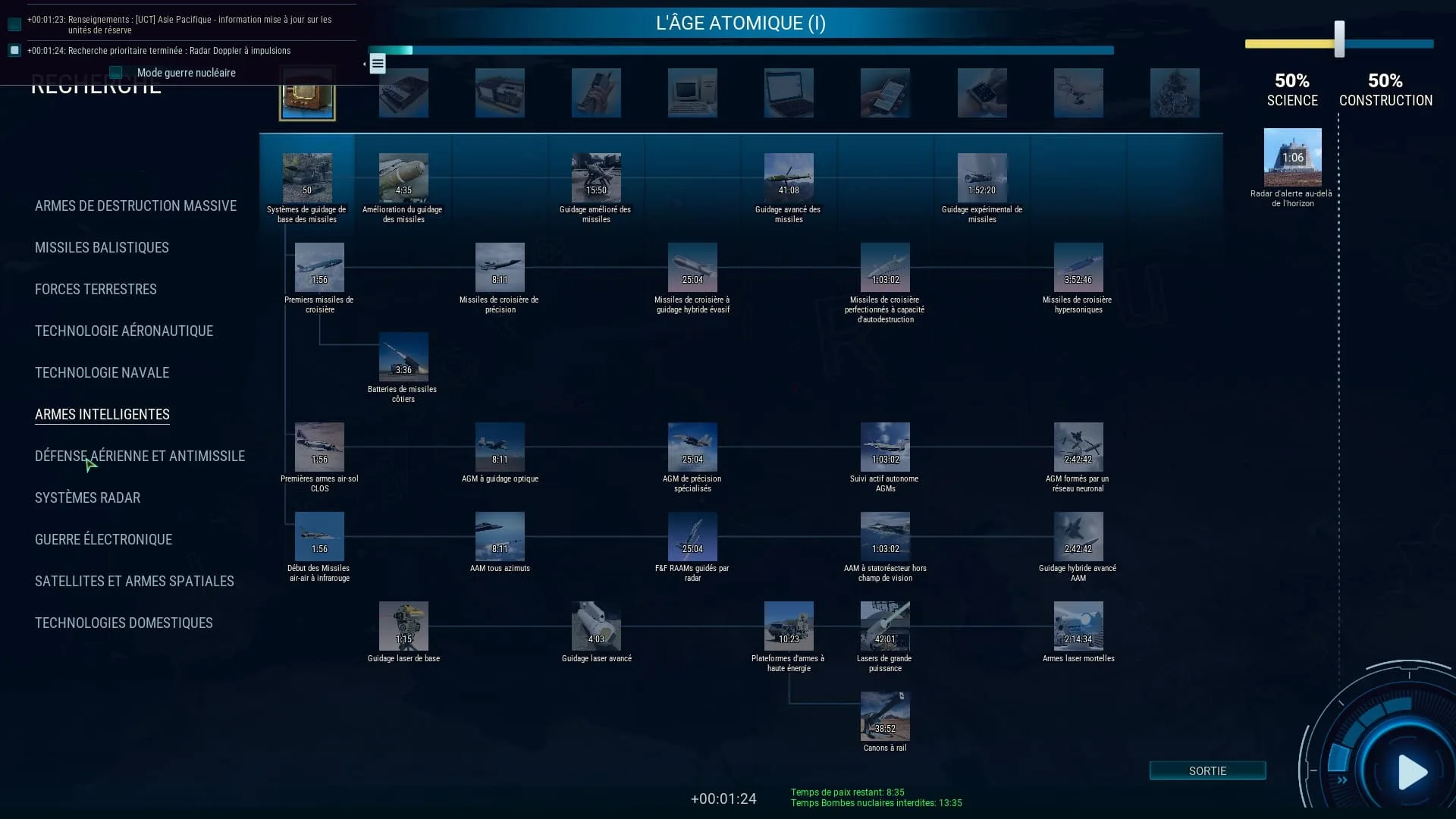 icbm escalation recherche science research technology technologie