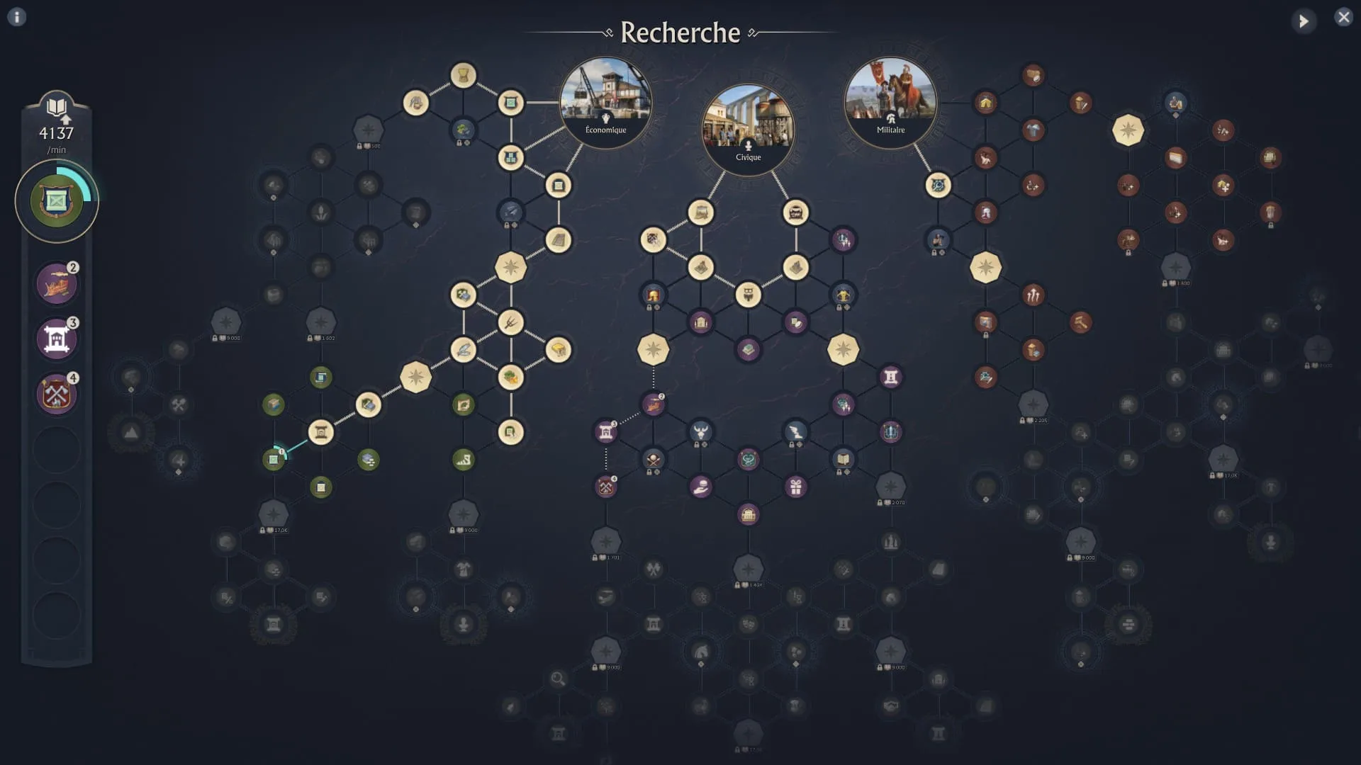 Anno 117 arbre technologique