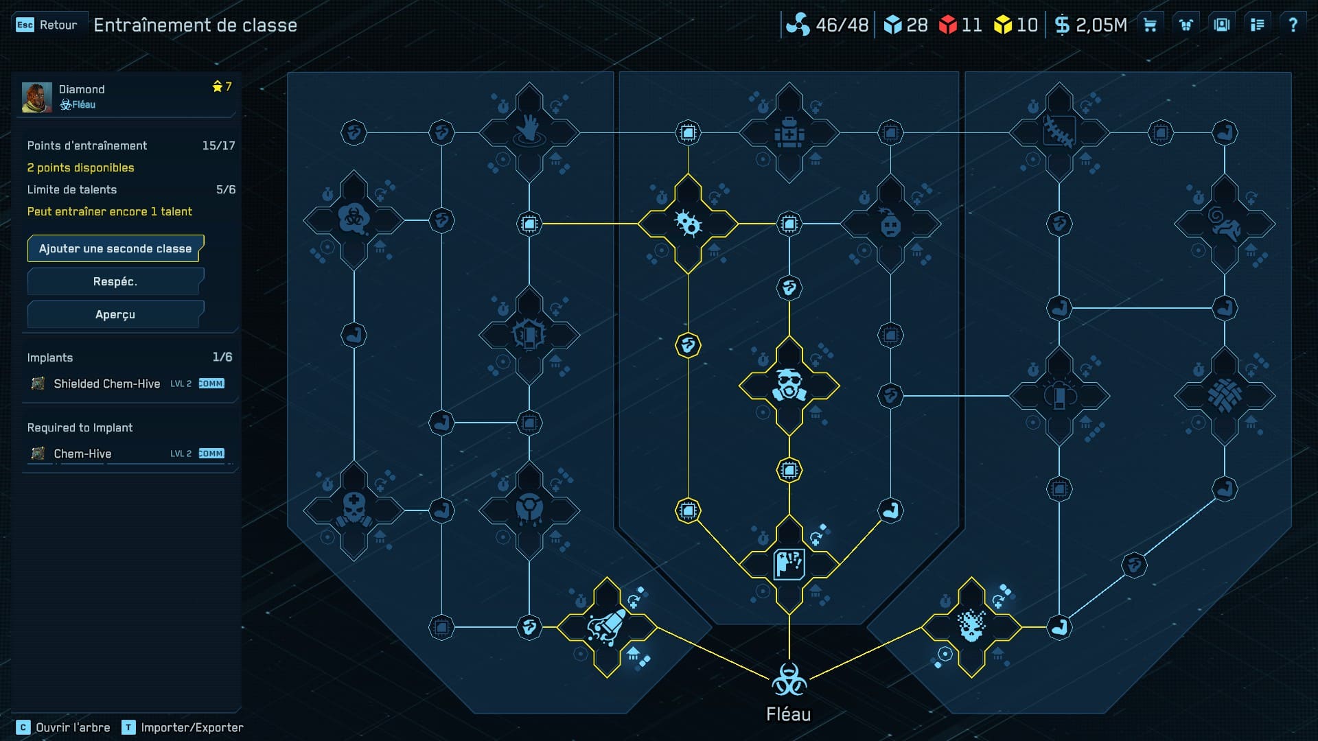 Cyber Knights arbre compétence