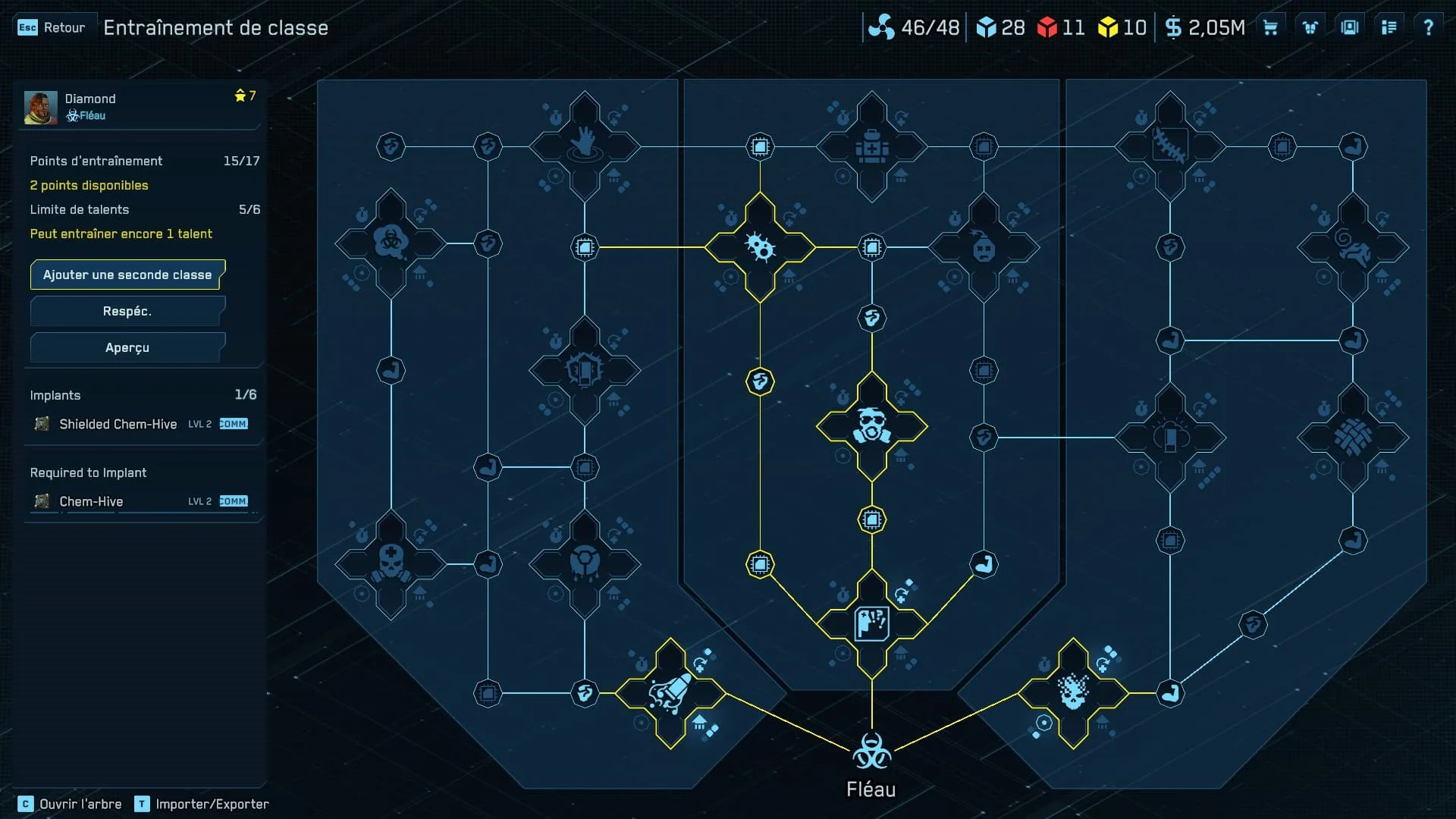 Cyber Knights arbre compétence